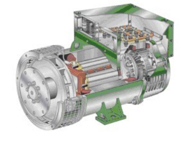 济水街道发电机内部结构图